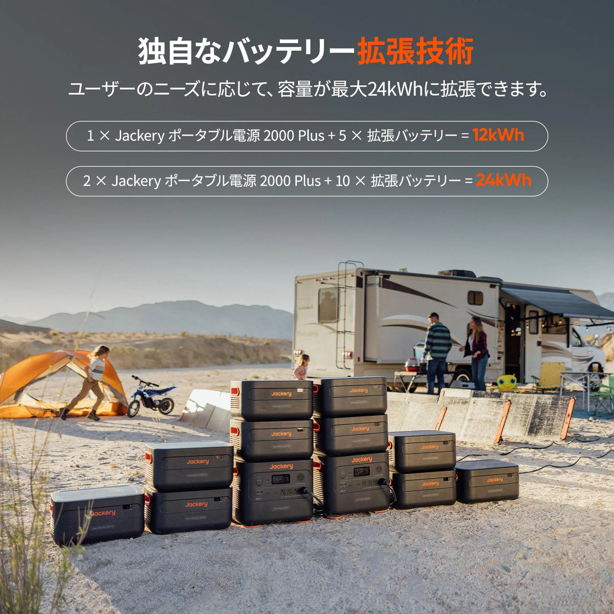 Jackery Solar Generator 2000 Plus Portable Power Station Kit