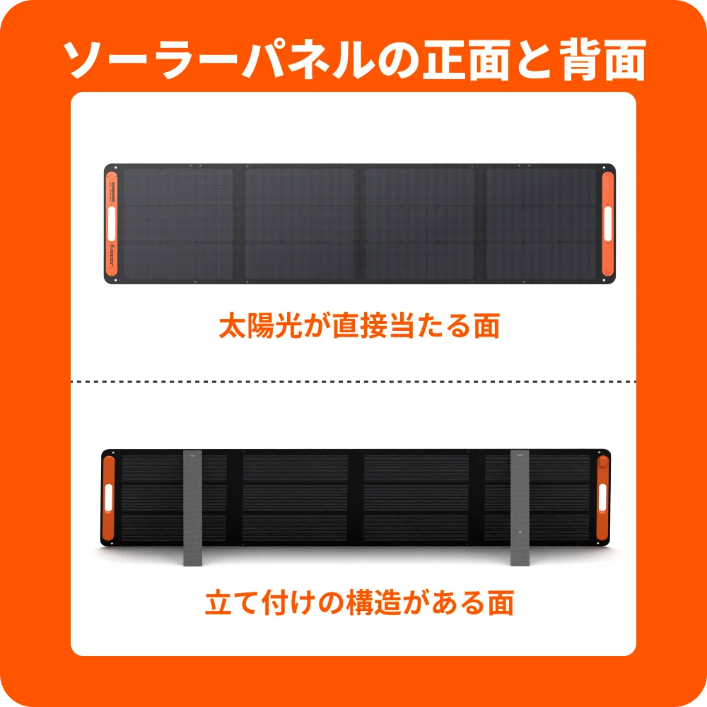 Jackery Solar Generator 2000 New Portable Power Station Kit