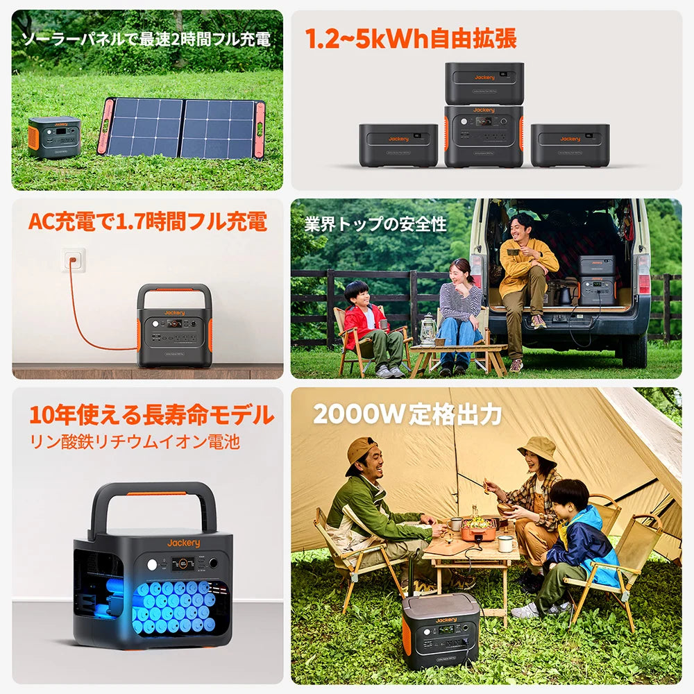 Jackery Portable Power Station 1000 Plus