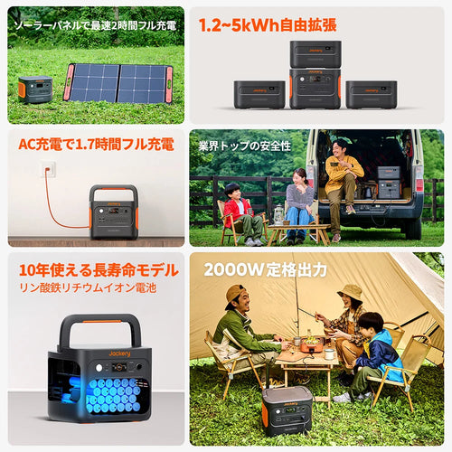 Jackery Portable Power Station 1000 Plus