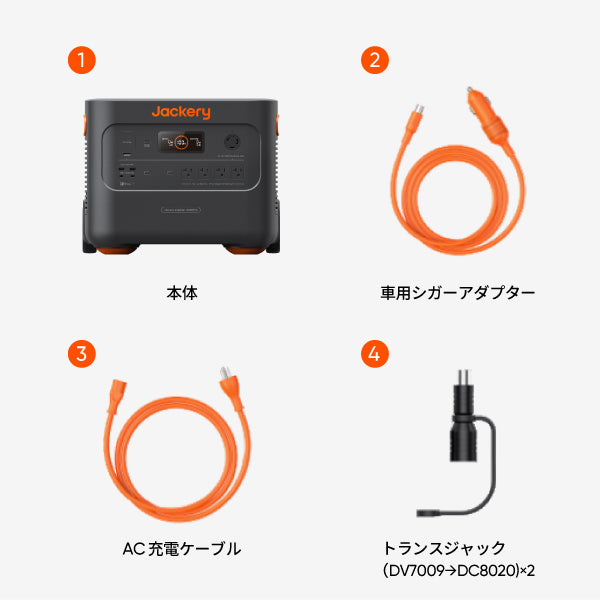 Jackery Portable Power Station 3000 Pro