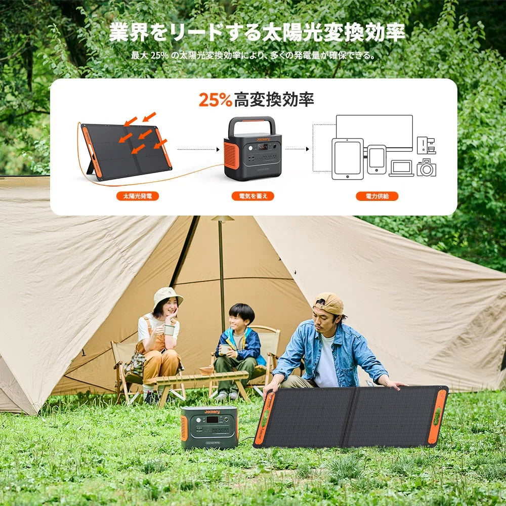Jackery Solar Generator 1000 Plus Portable Power Station Kit