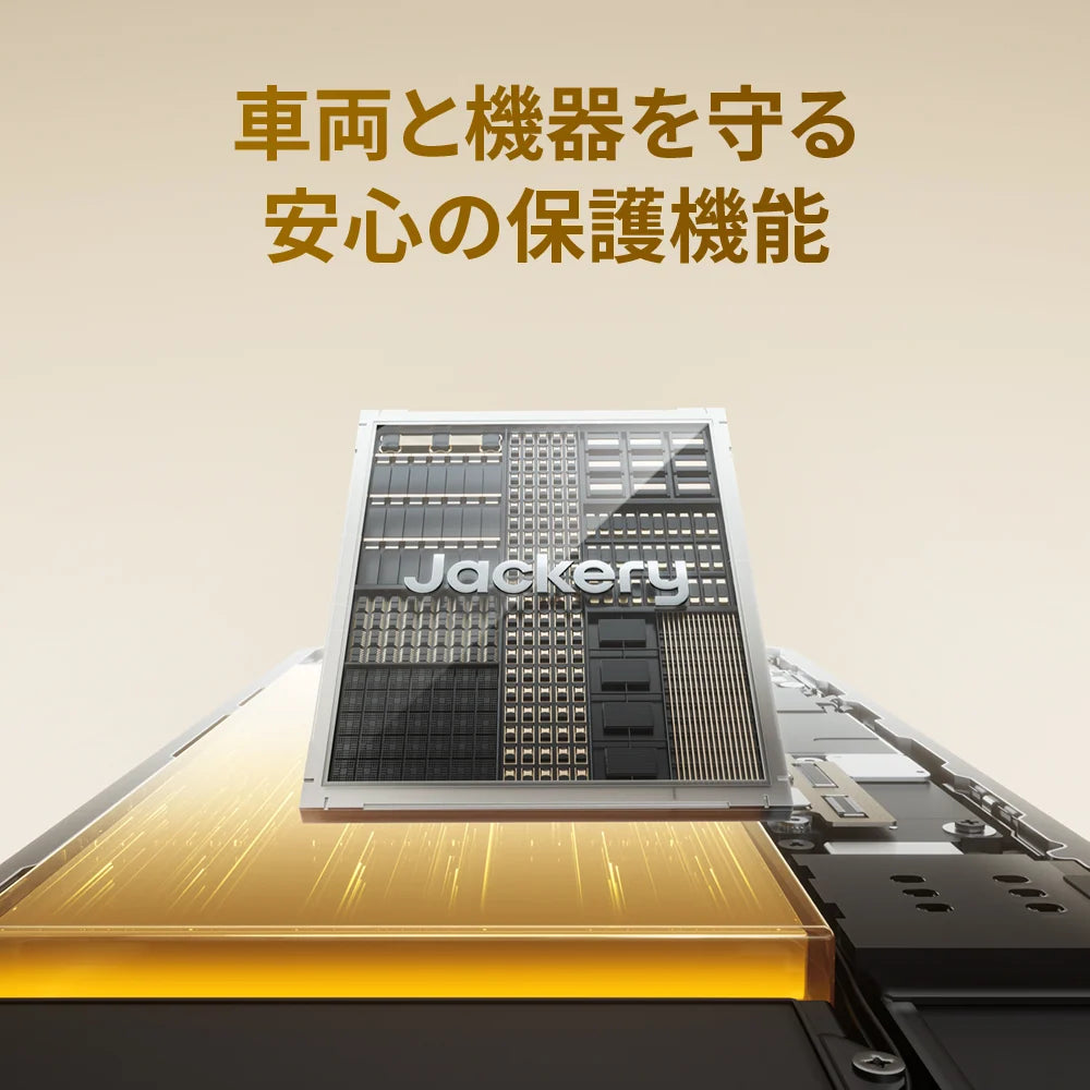 Jackery Drive Charger (Drive Charger) 600W