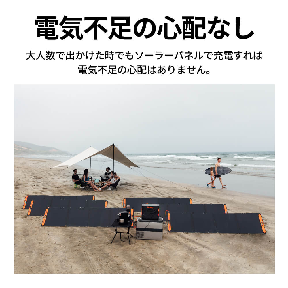 Jackery SolarSaga Adapter(Pro/Plus/New Only)