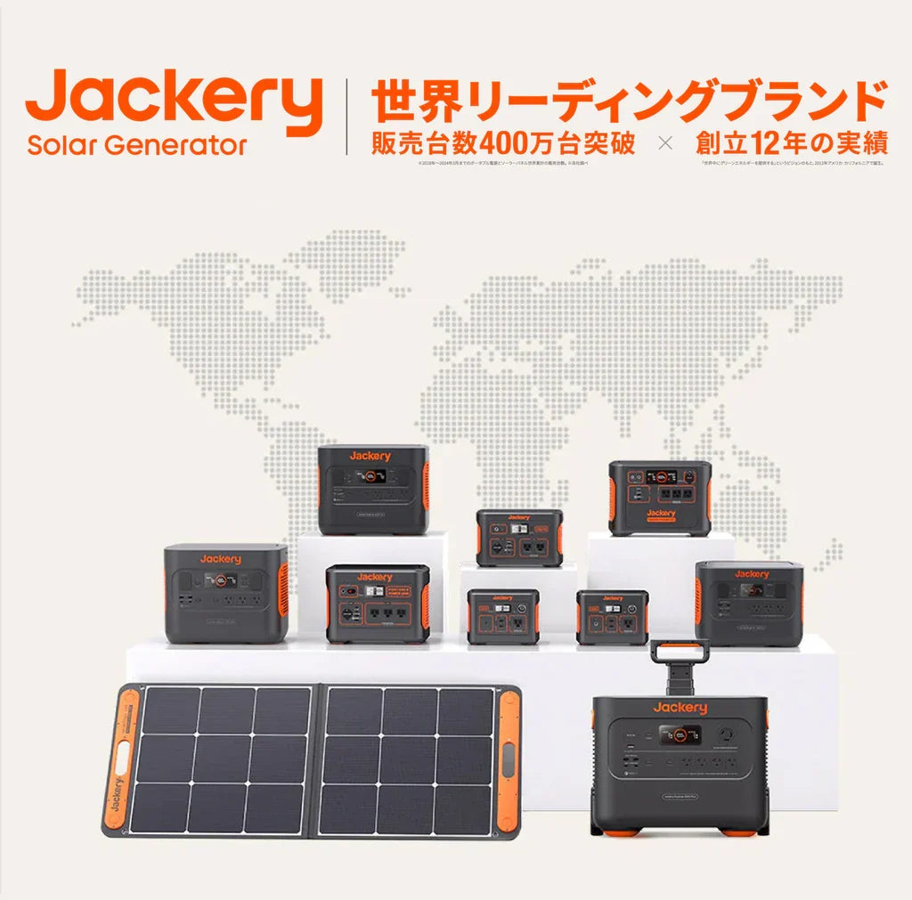 Jackery Portable Power Station 2000 Plus 2 Units Kit