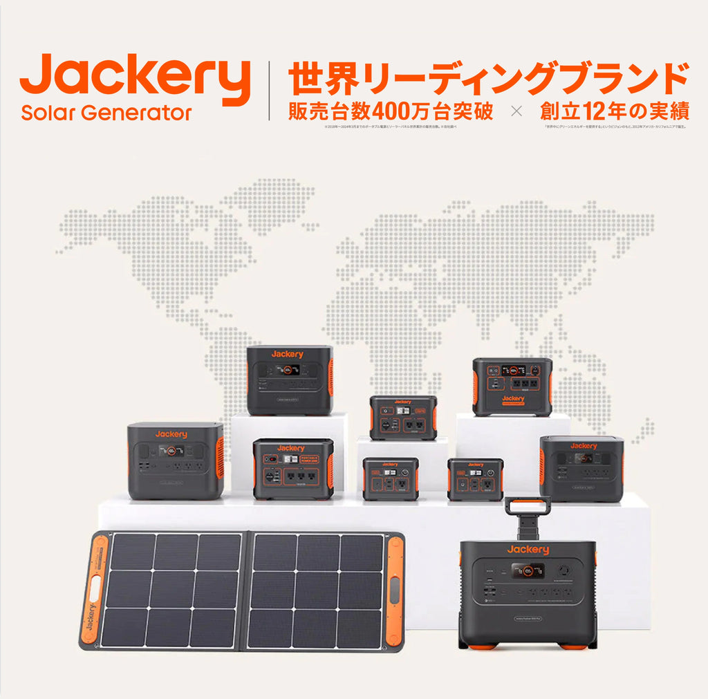 Jackery Solar Generator 1000 Plus Portable Power Station Kit