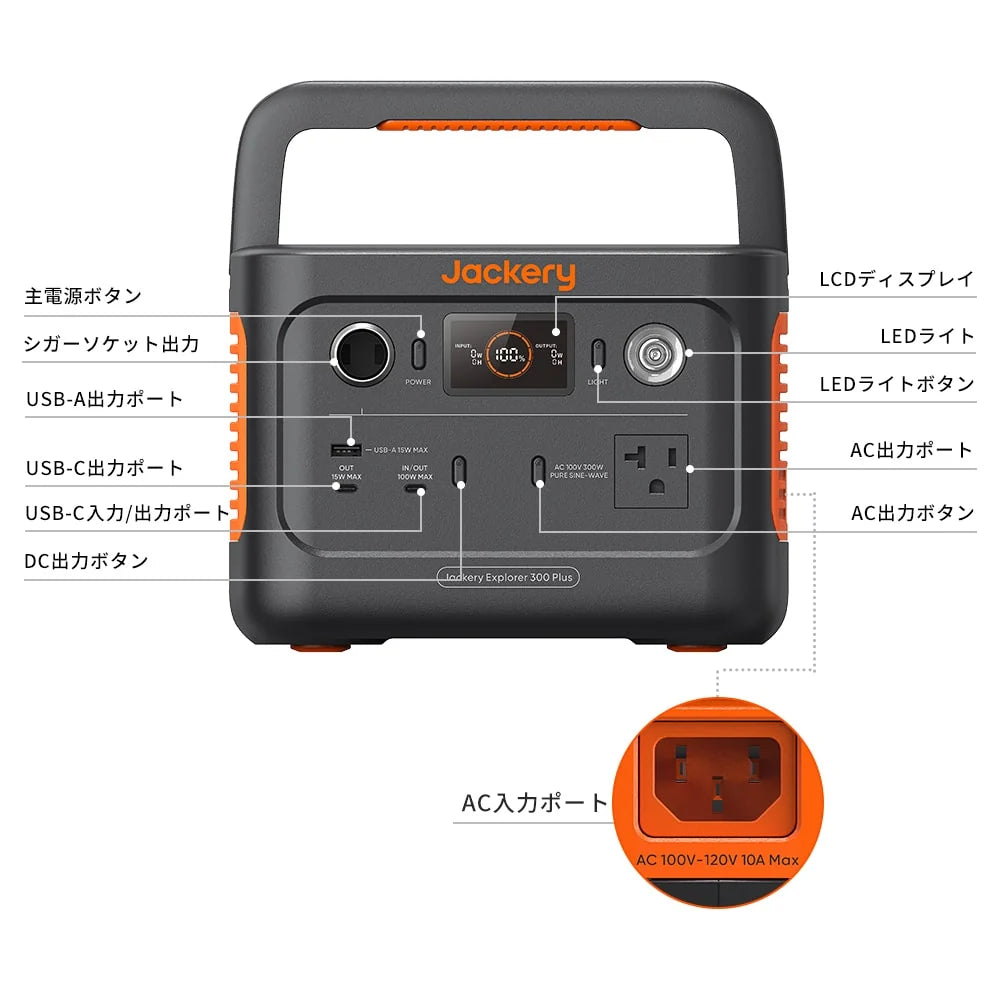 Jackery Portable Power Station 300 Plus