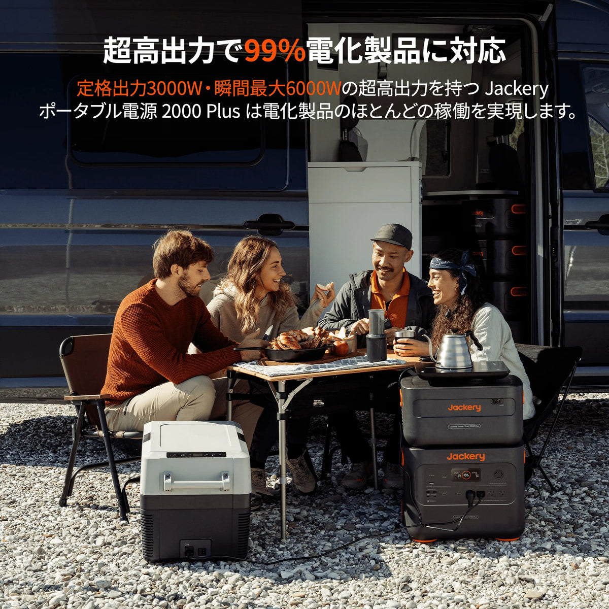 Jackery Portable Power Station 2000 Plus