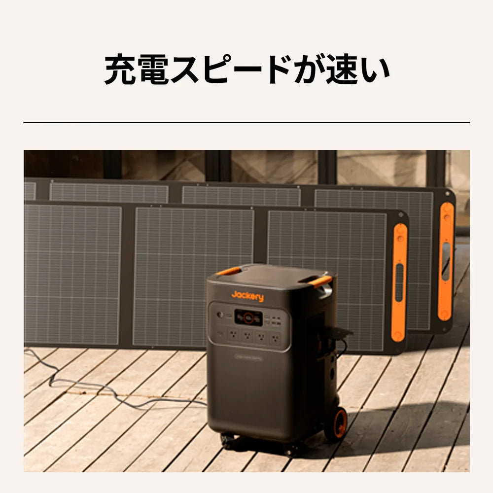 Jackery Solar Generator 5000 Plus Portable Power Station Kit