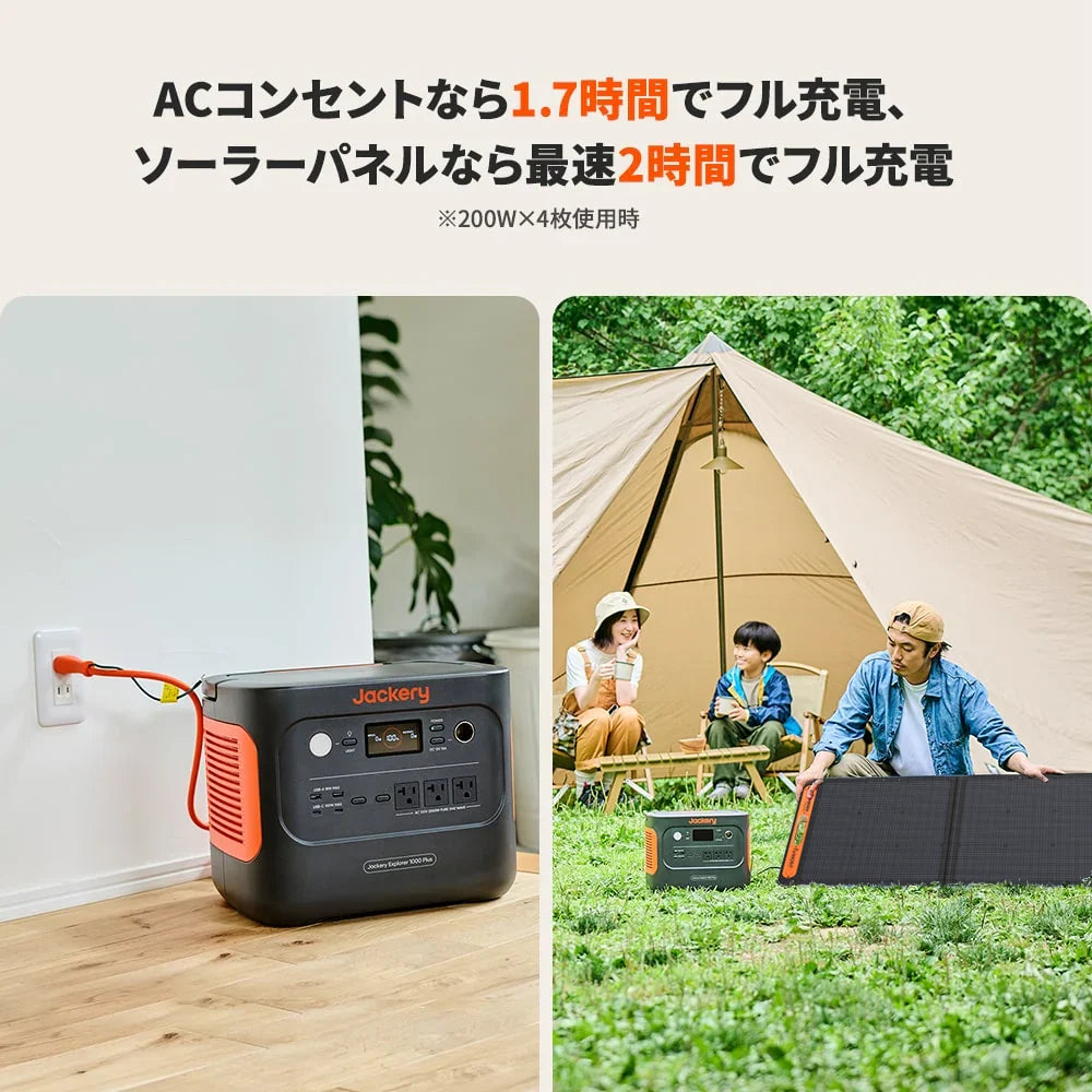 Jackery Solar Generator 1000 Plus Portable Power Station Kit
