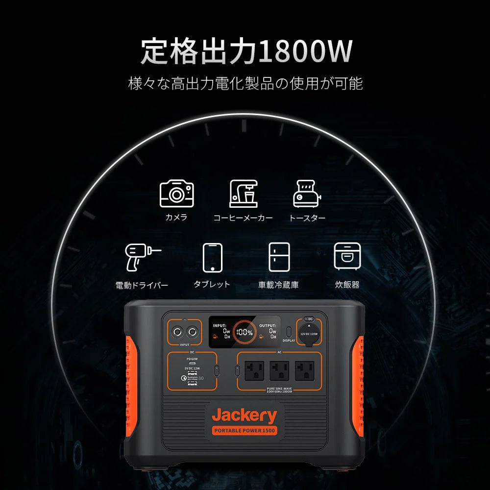 Jackery Portable Power Station 1500