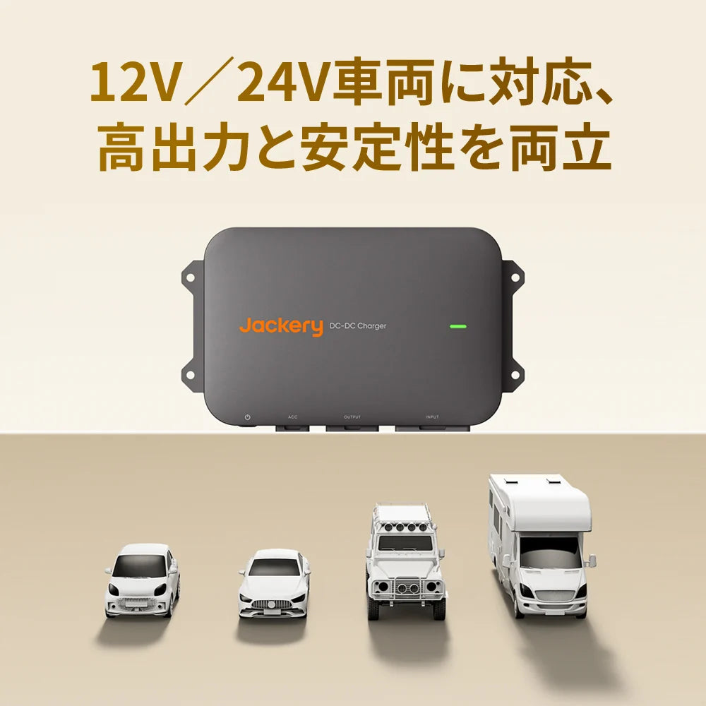 Jackery Drive Charger (Drive Charger) 600W