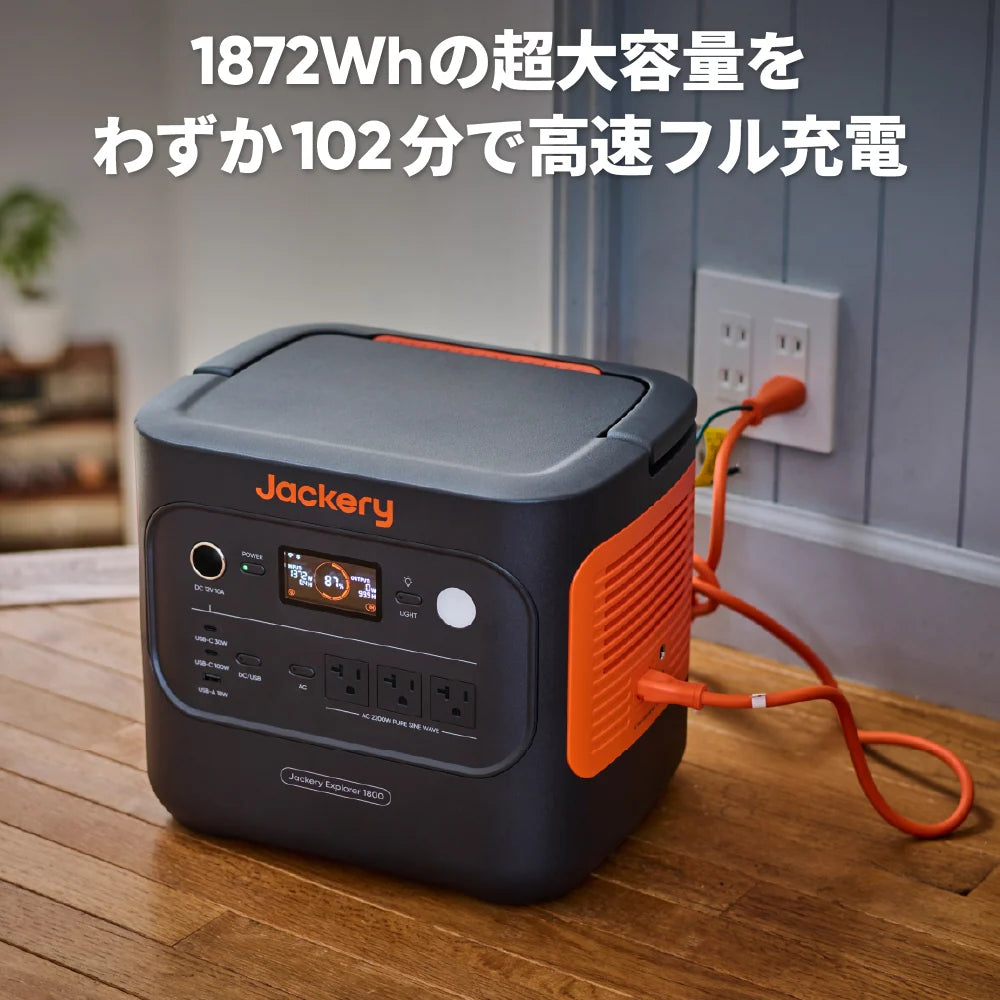 [Exclusive] Jackery Portable Power Station 1800