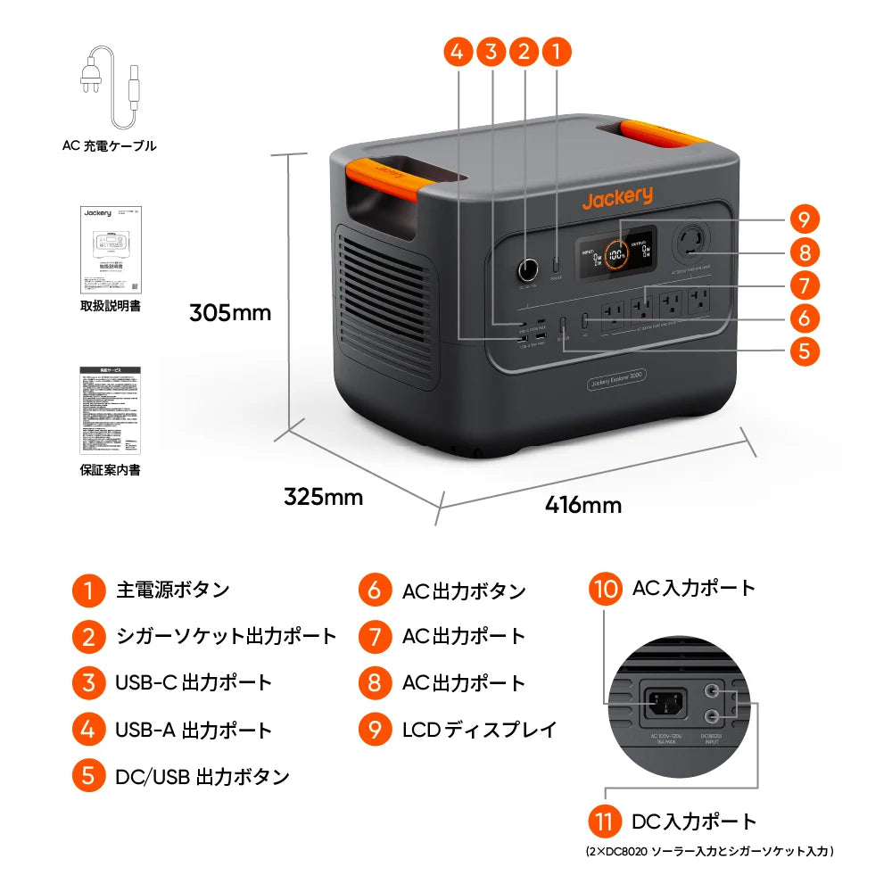 Jackery Portable Power Station 3000 New