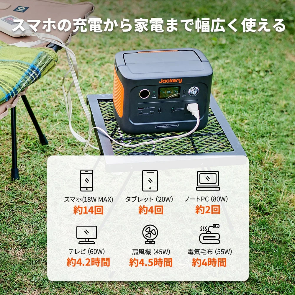 Jackery Solar Generator 300 Plus 100W Portable Power Station Solar Panel Kit
