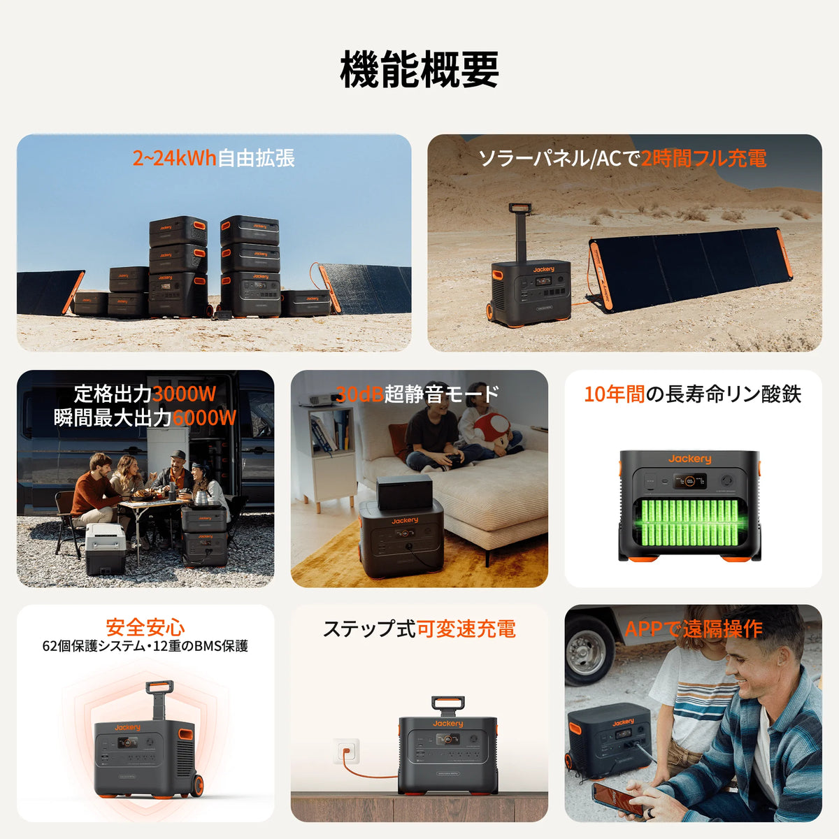 Jackery Portable Power Station 2000 Plus