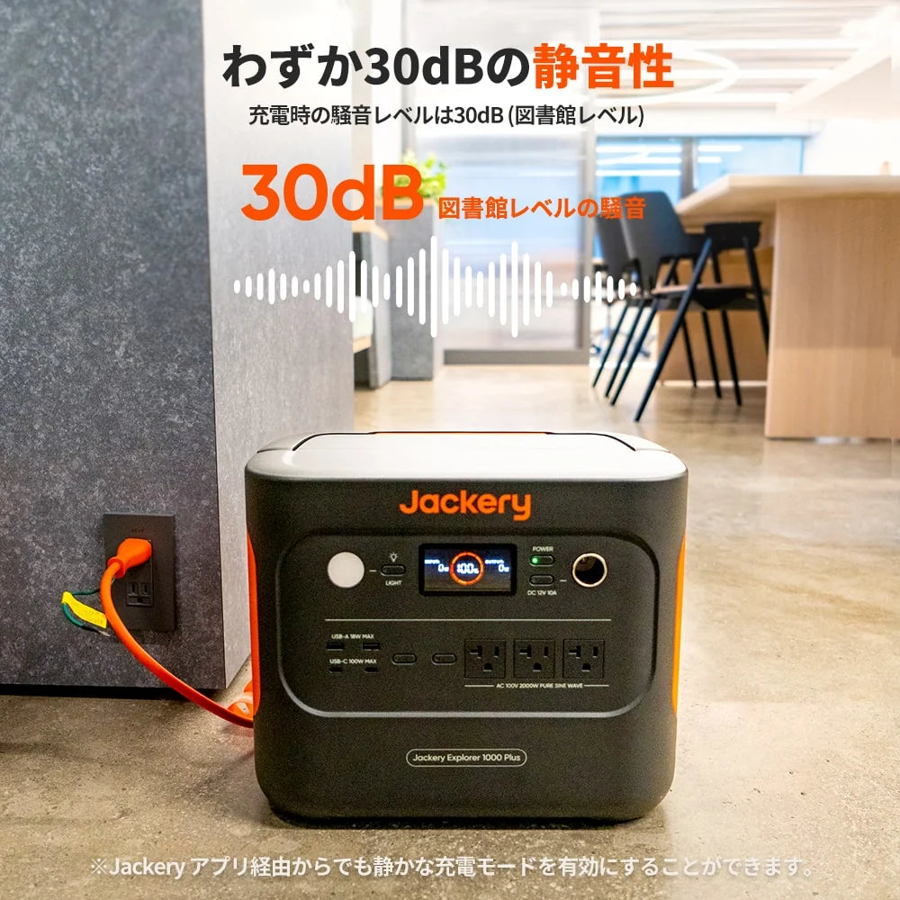 Jackery Solar Generator 1000 Plus Portable Power Station Kit