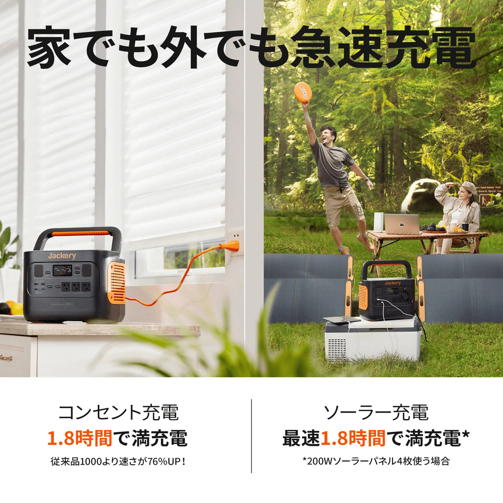 Jackery Solar Generator 1000 Pro 200W Portable Power Station Solar Panel Kit