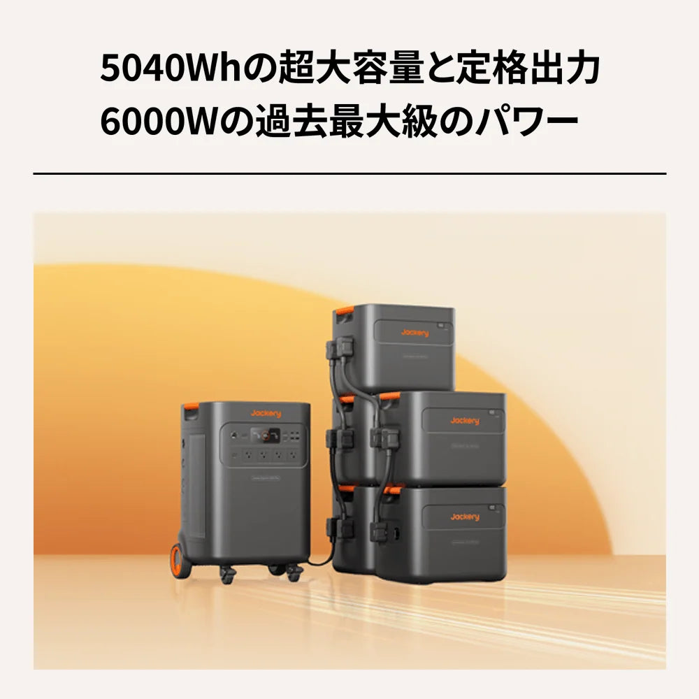Jackery Solar Generator 5000 Plus Portable Power Station Kit