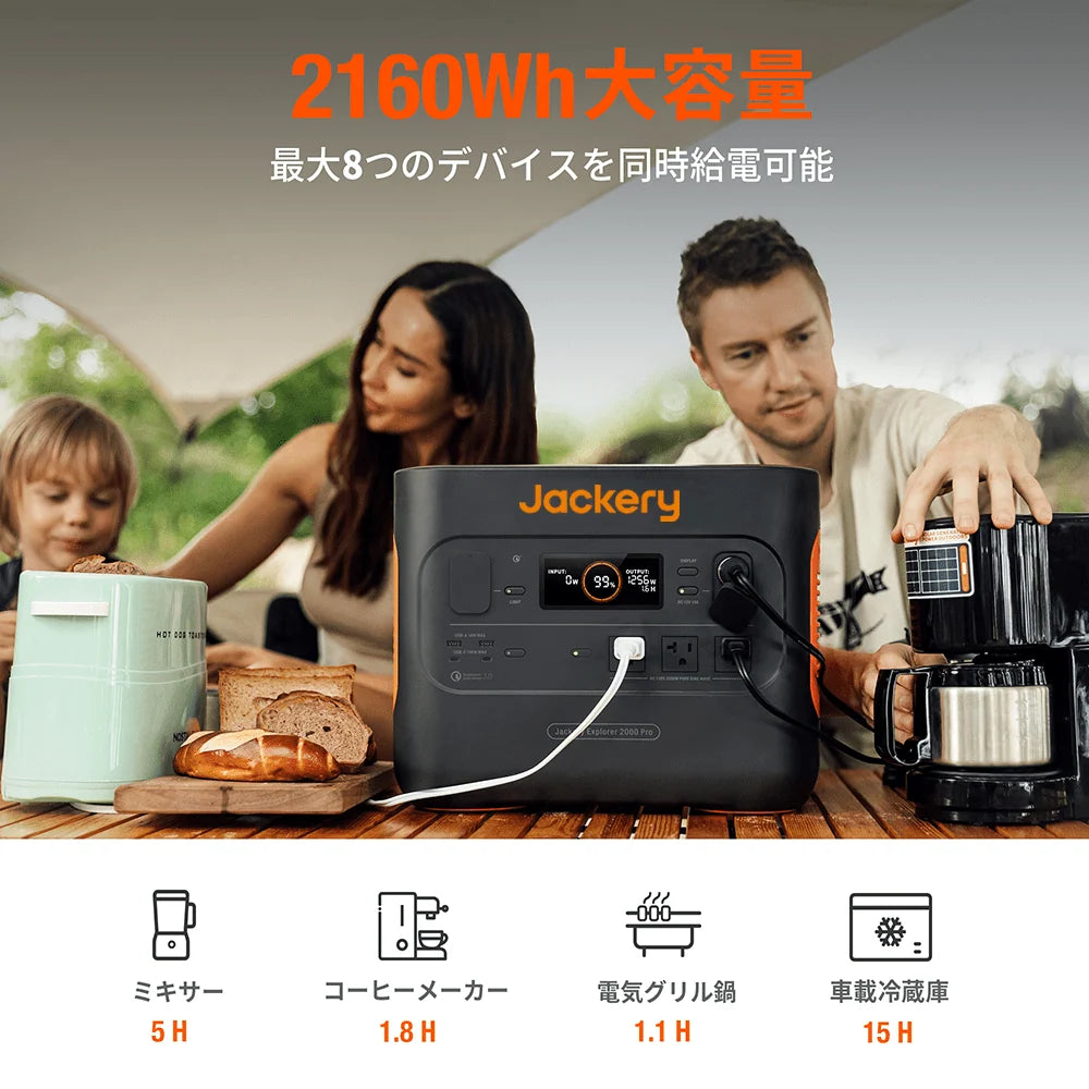 Jackery Solar Generator 2000 Pro Portable Power Station Solar Panel Kit
