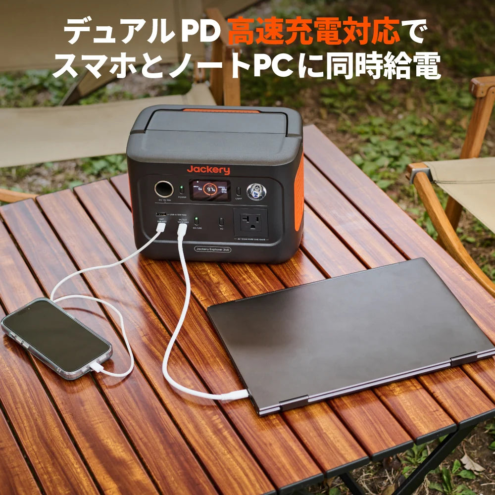 Jackery Solar Generator 240 New 100W Portable Power Station Solar Panel