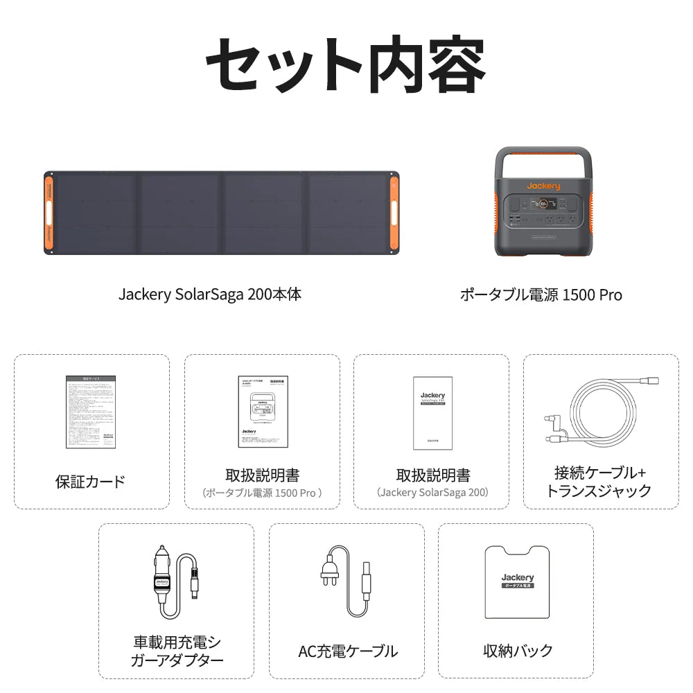 Jackery Solar Generator 1500 Pro Portable Power Station Solar Panel Kit
