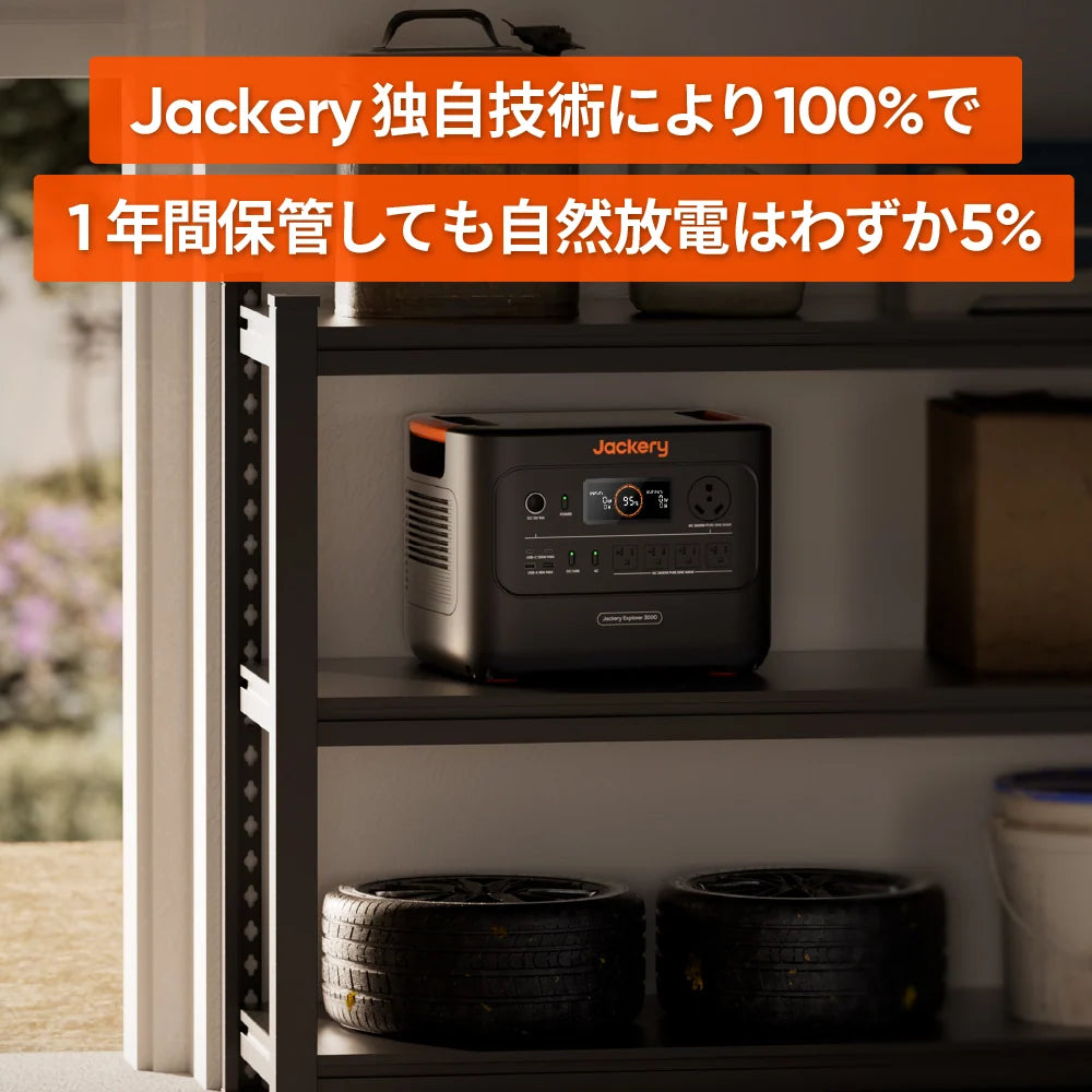 Jackery Portable Power Station 3000 New