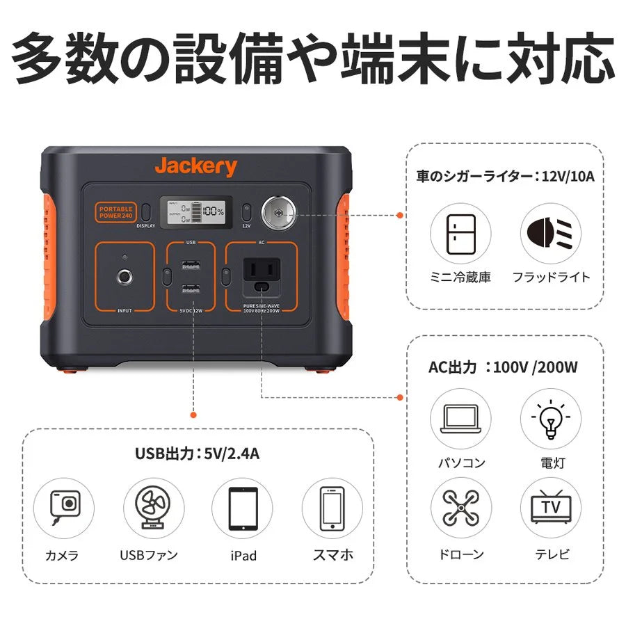 Jackery Portable Power Station 240
