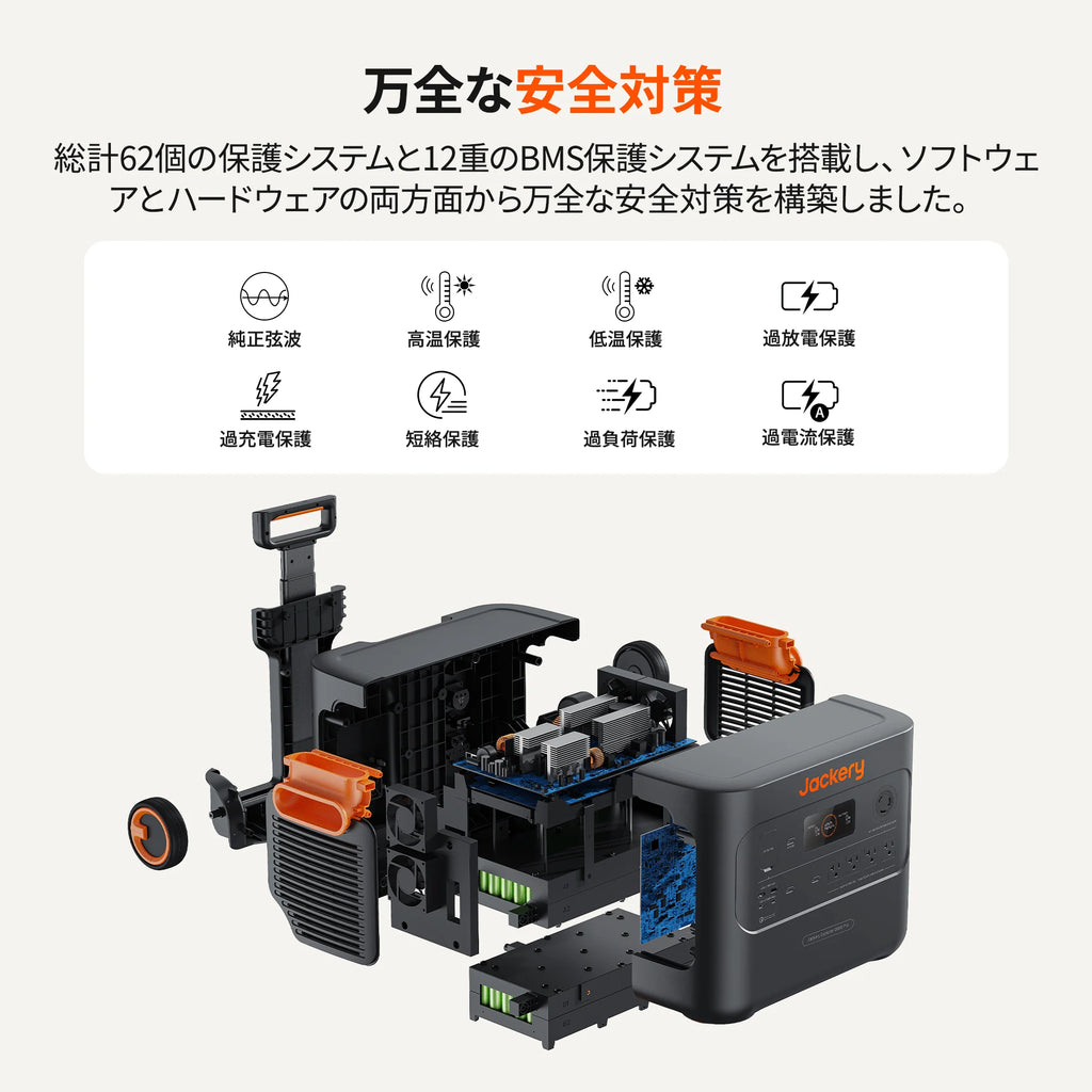 Jackery Portable Power Station 2000 Plus
