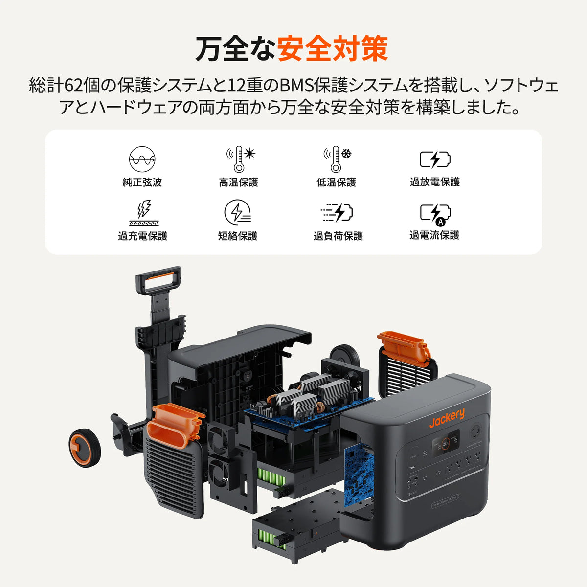 Jackery Portable Power Station 2000 Plus