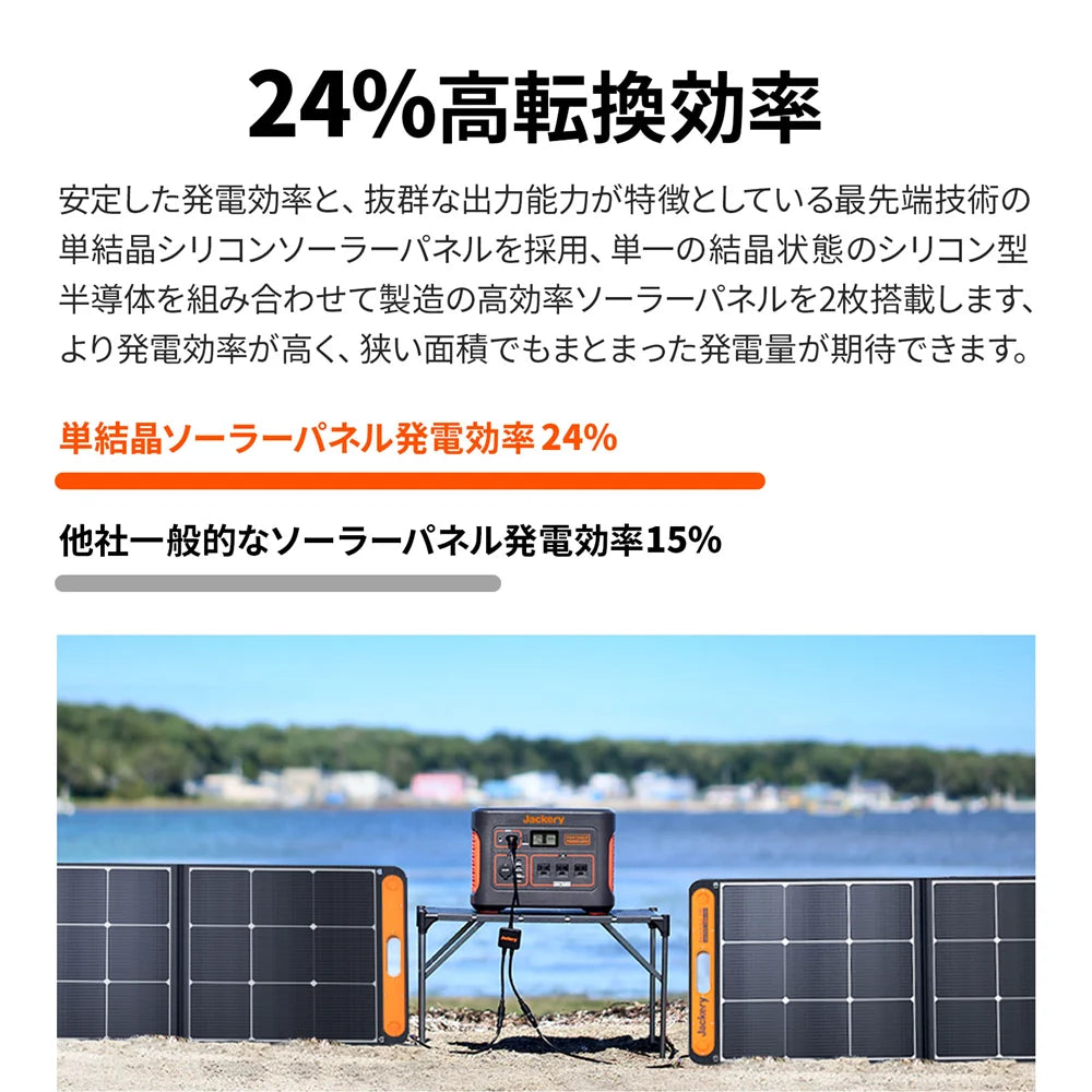 Jackery Solar Generator 1000 Portable Power Station Solar Panel Kit