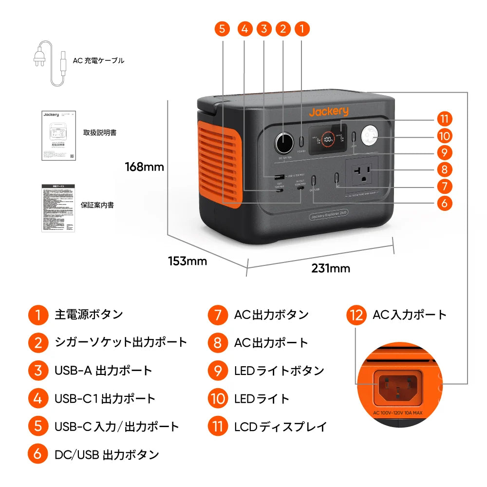 Jackery Solar Generator 240 New 40 Mini Portable Power Station Solar Panel