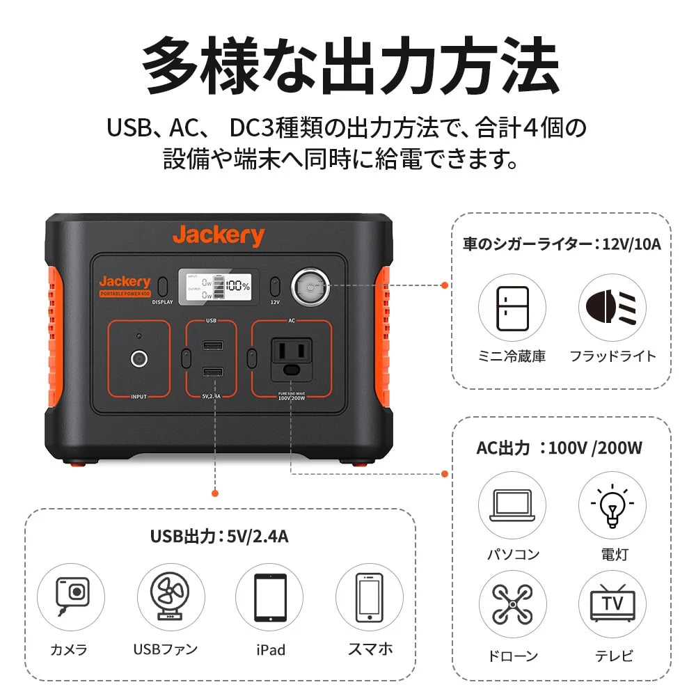 Jackery Solar Generator 400 Portable Power Station Solar Panel Kit