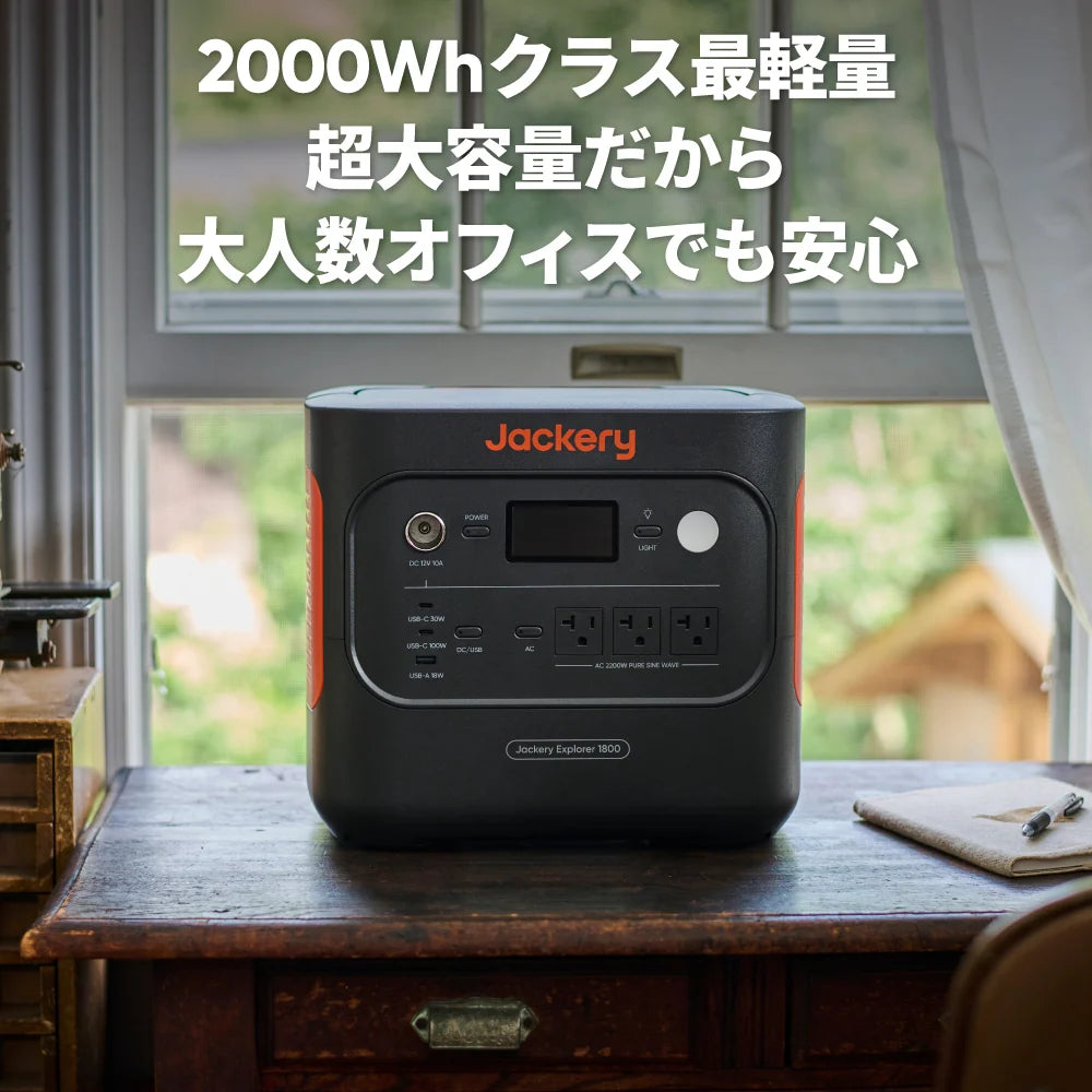 [Exclusive] Jackery Portable Power Station 1800