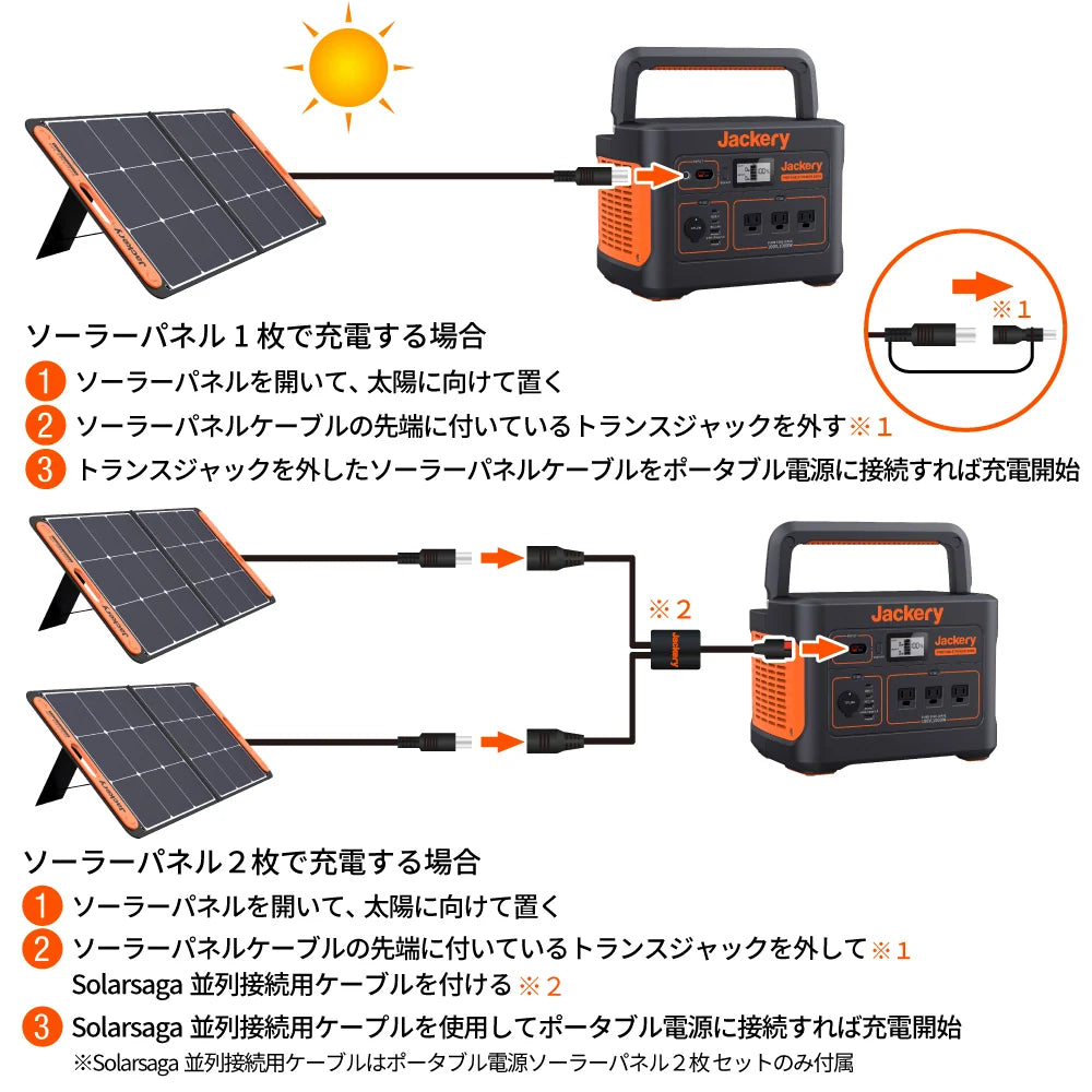 Jackery Solar Generator 1000 Portable Power Station Solar Panel Kit