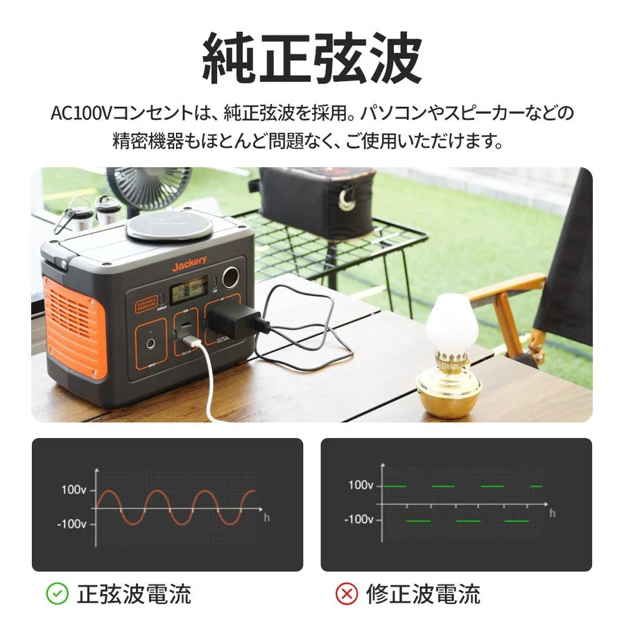 Jackery Portable Power Station 240