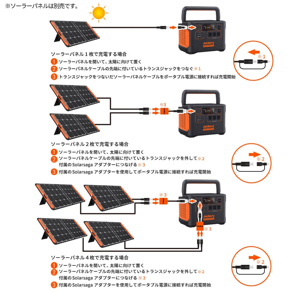 Jackery Portable Power Station 1500