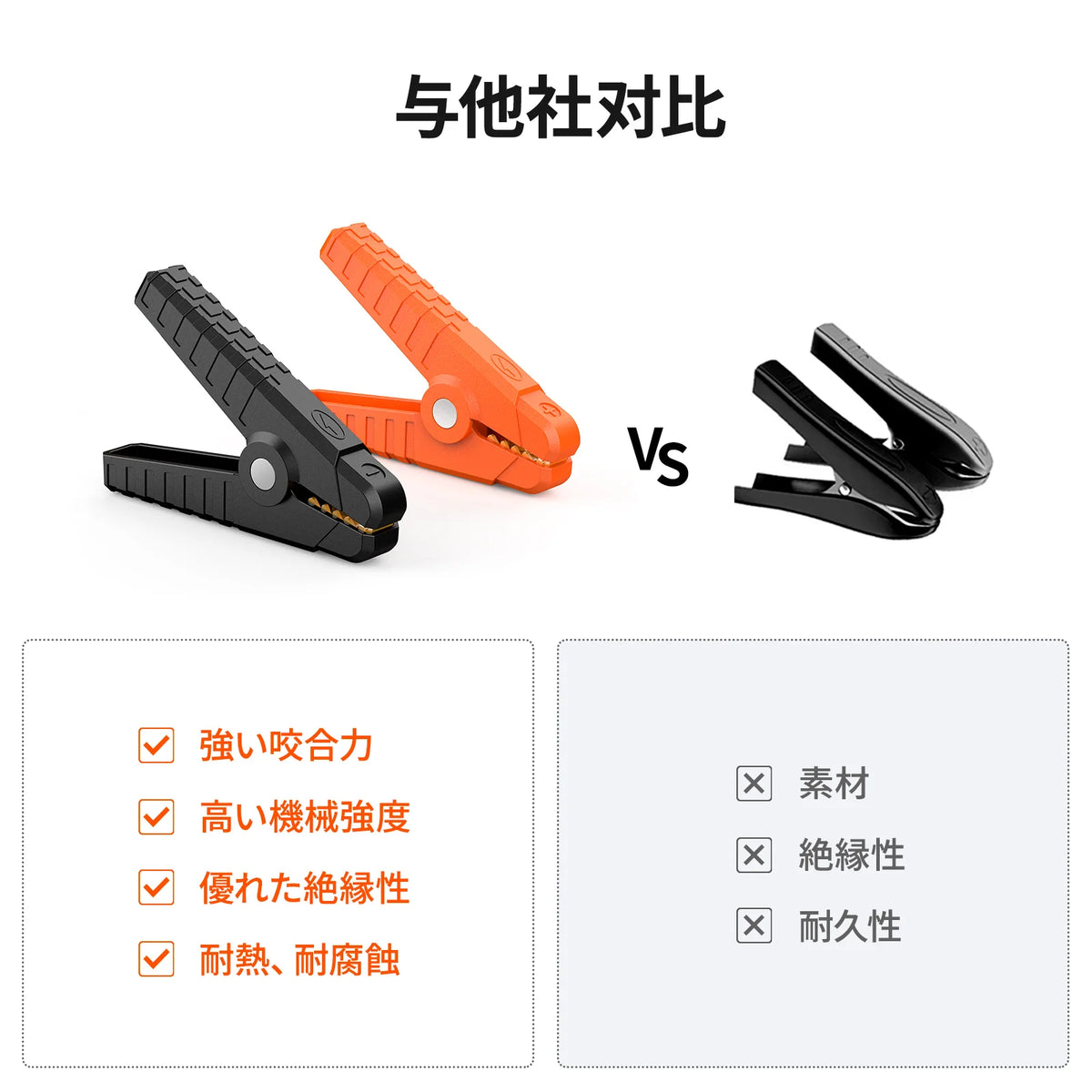 Jackery 12V Car Battery Charging Cable