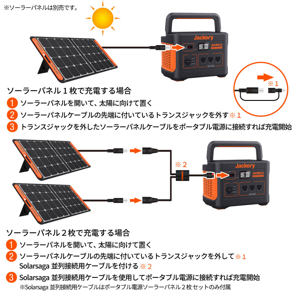 Jackery Portable Power Station 1000
