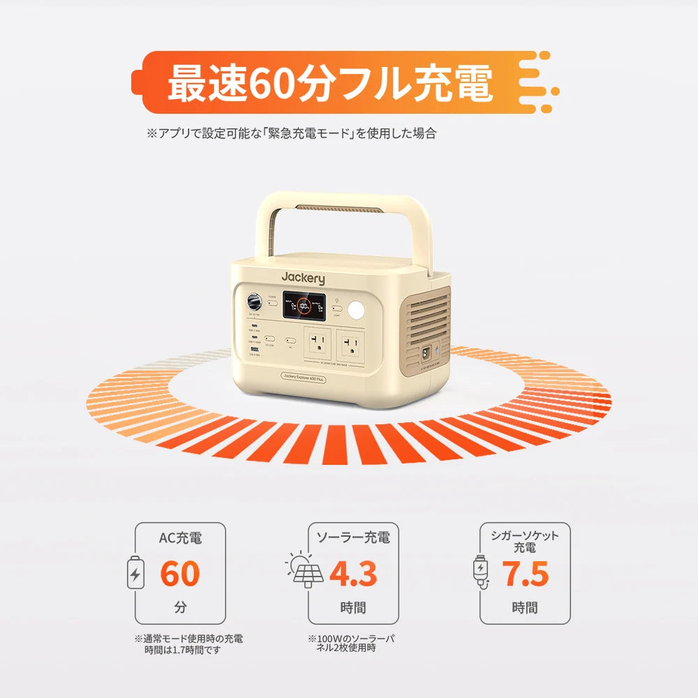 Jackery Solar Generator 600 Plus 100W Portable Power Station Solar Panel (Sand Gold)