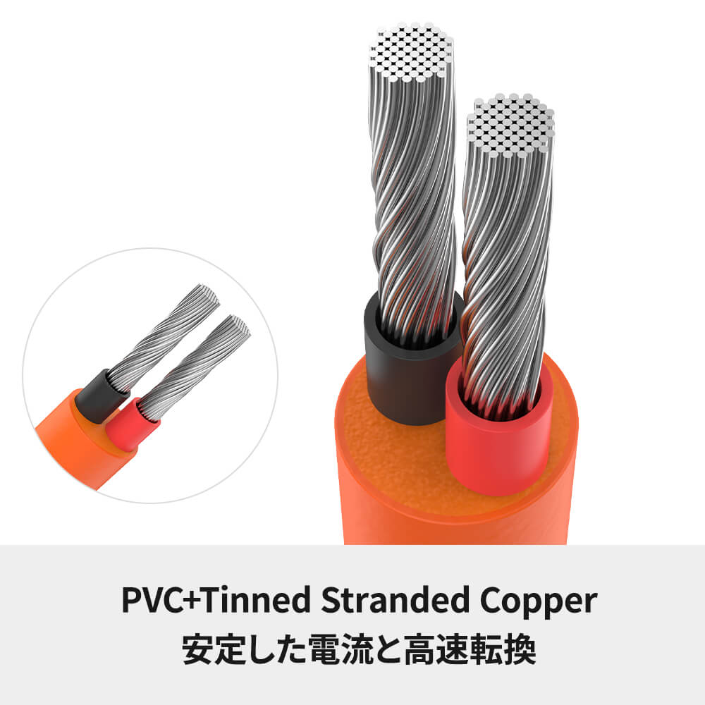 Jackery SolarSaga 5MExtension Cable