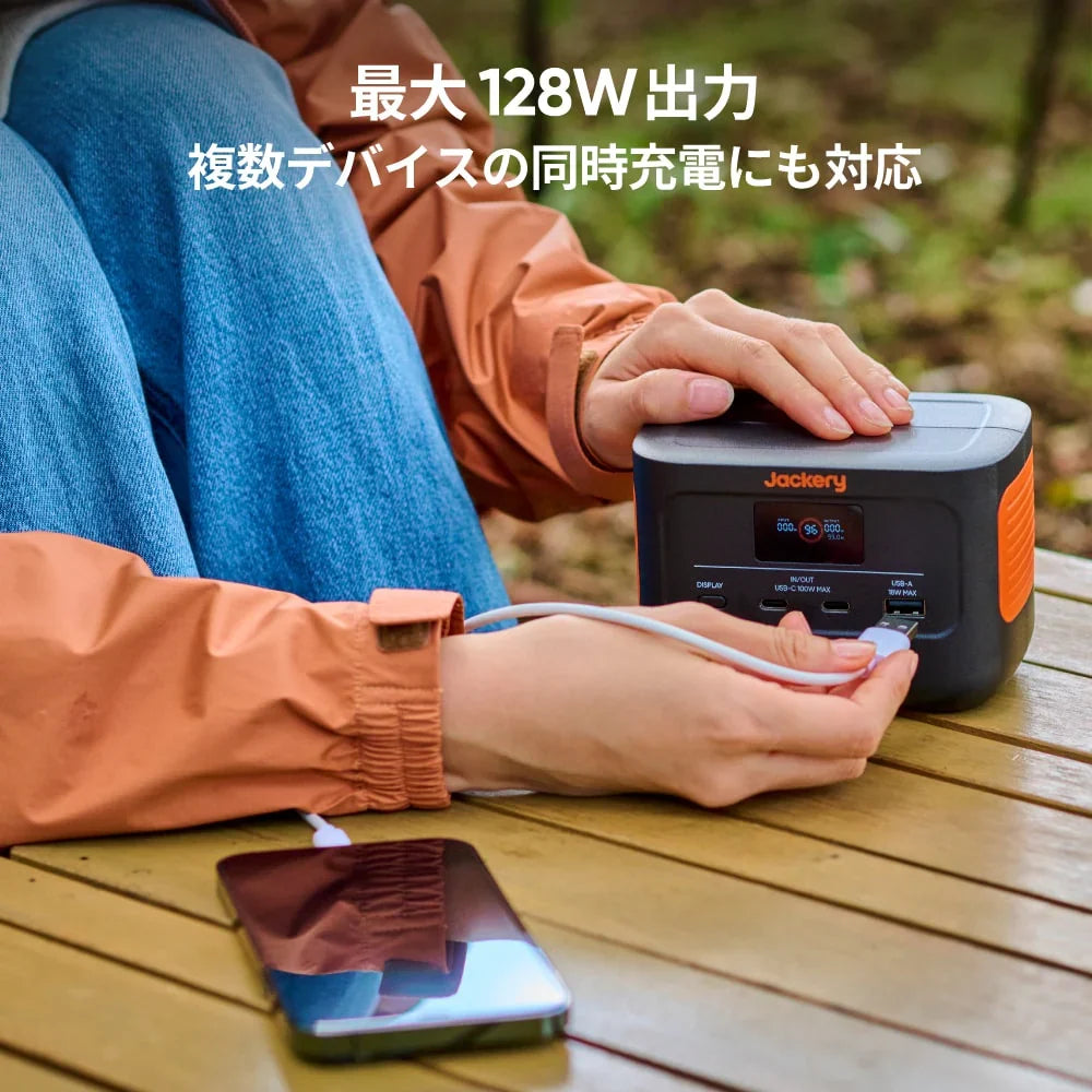 Jackery Solar Generator 100 Plus 40 Mini Portable Power Station Solar Panel