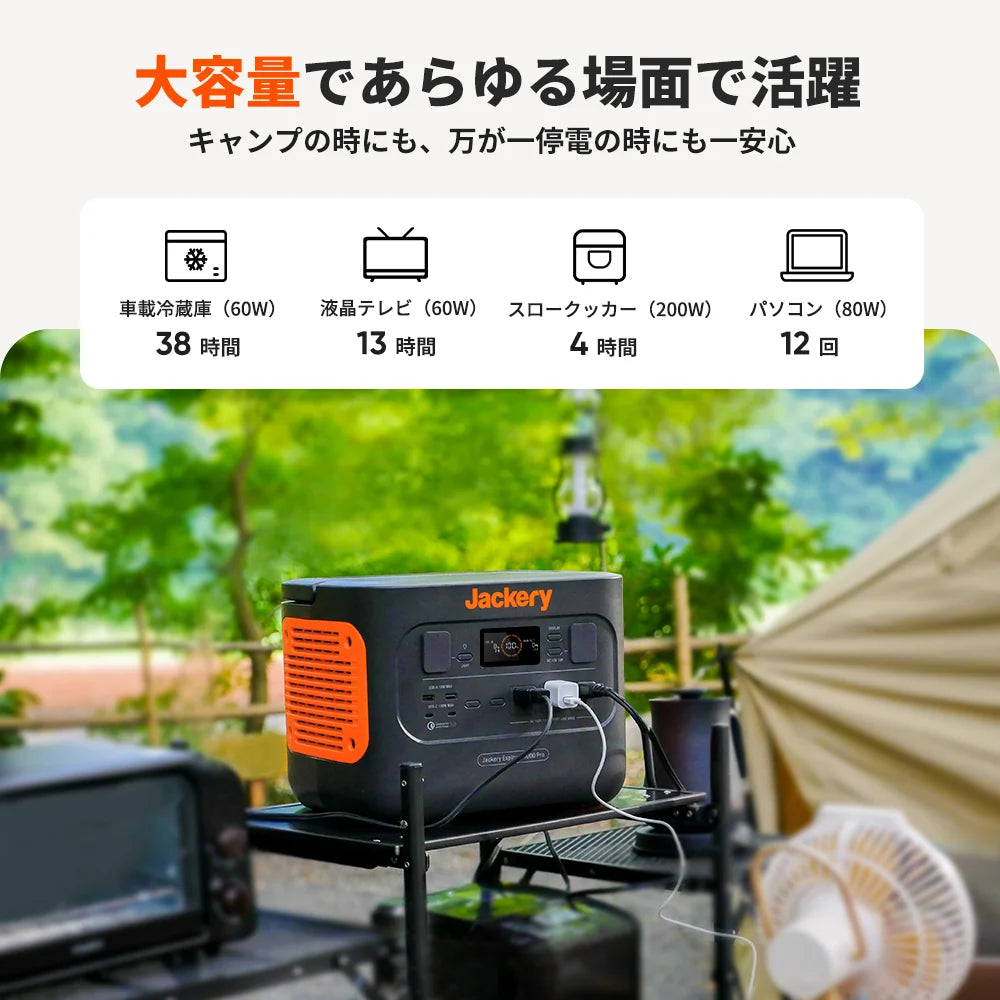 [While Supplies Last] Jackery Solar Generator 1000 Pro 100W Portable Power Station Solar Panel Kit