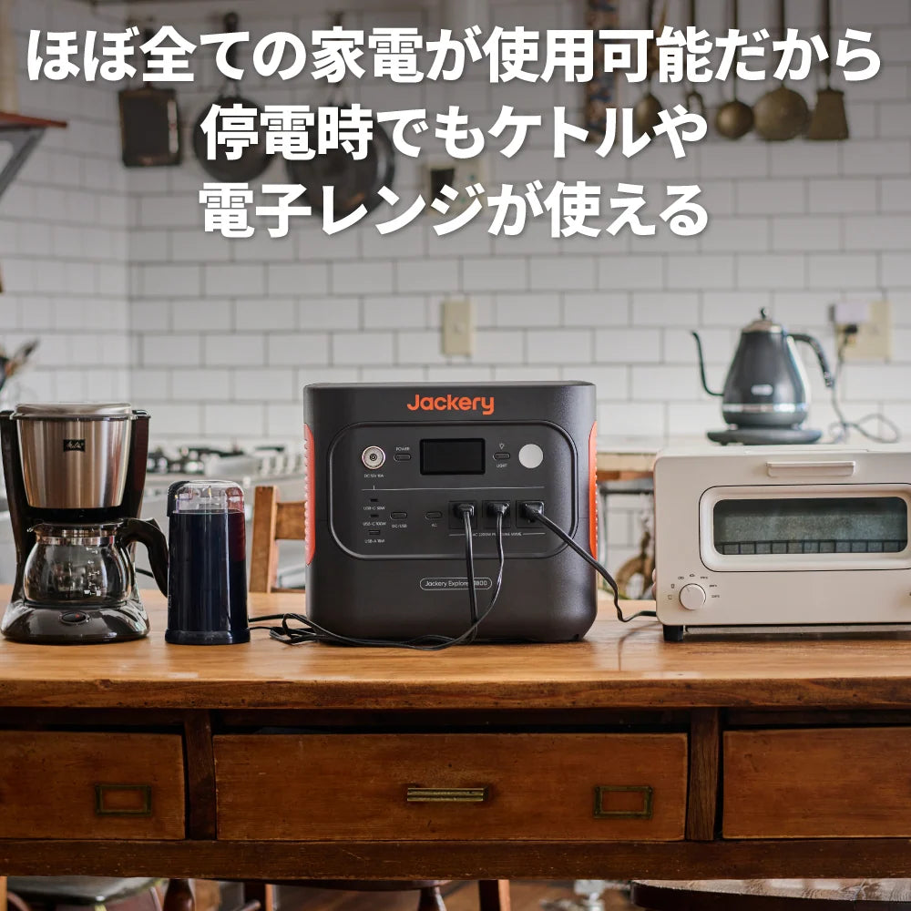 [Exclusive] Jackery Portable Power Station 1800