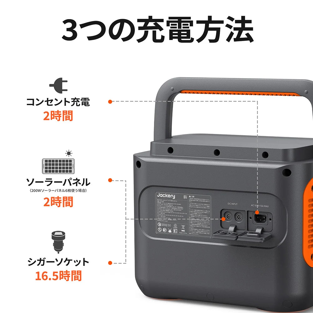 Jackery Solar Generator 1500 Pro Portable Power Station Solar Panel Kit