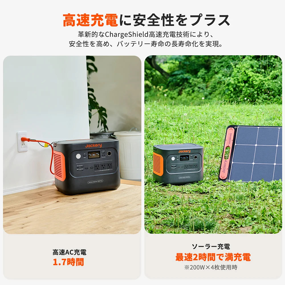 Jackery Portable Power Station 1000 Plus