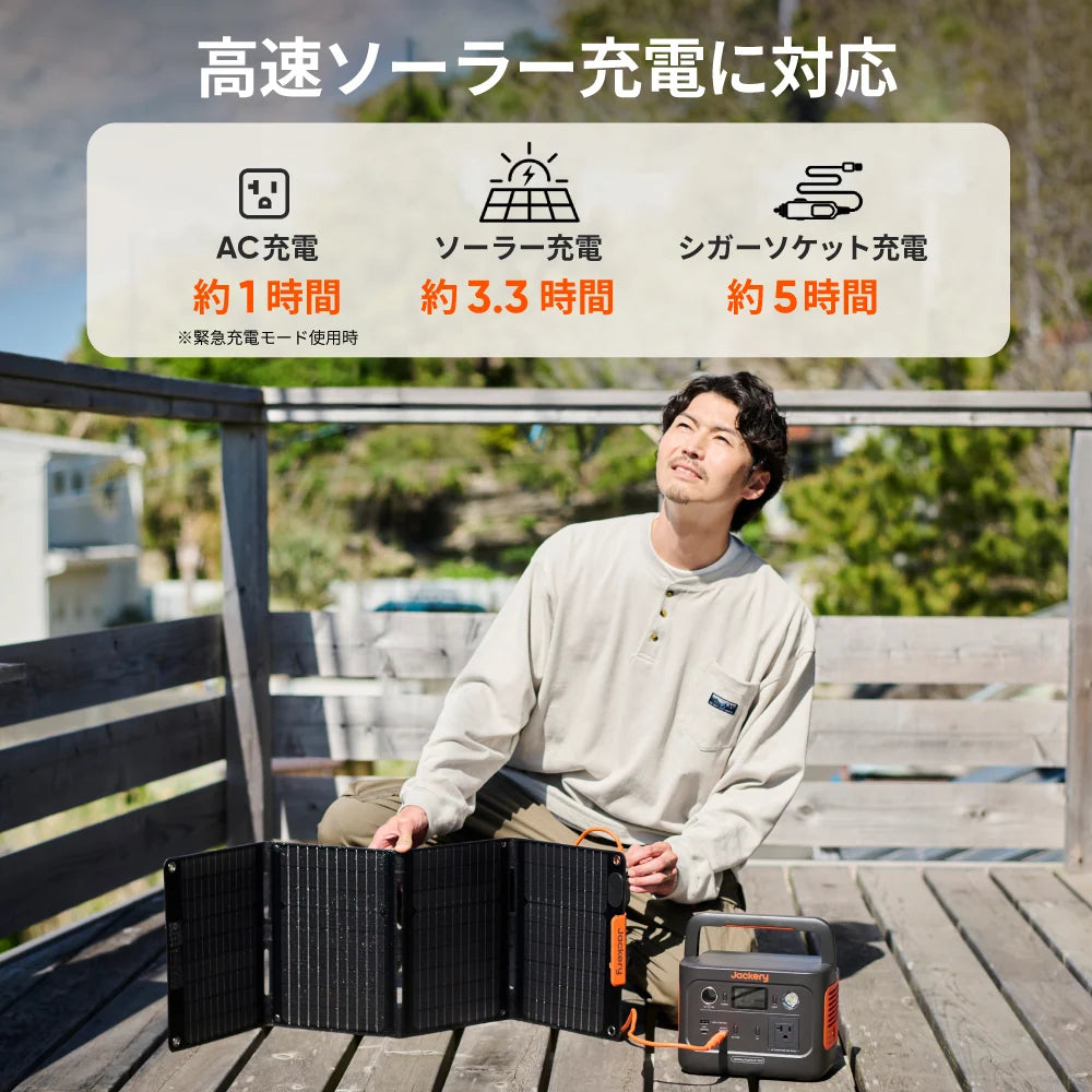 Jackery Solar Generator 240 New 40 Mini Portable Power Station Solar Panel