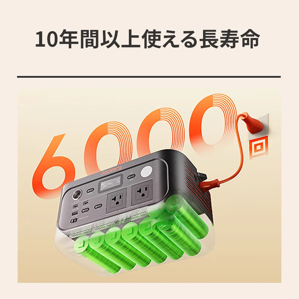 Jackery Solar Generator 500 New 100W Portable Power Station Solar Panel