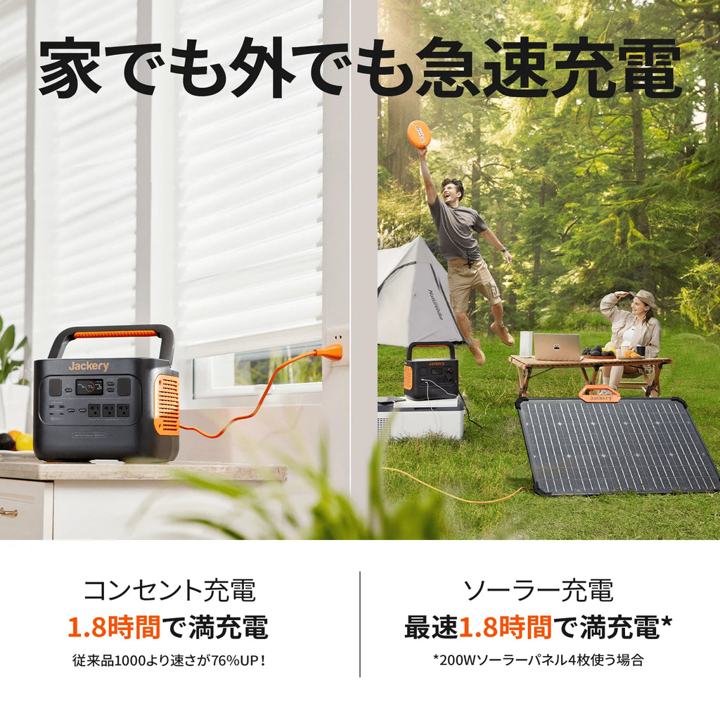 [While Supplies Last] Jackery Solar Generator 1000 Pro 80W Portable Power Station Solar Panel Kit