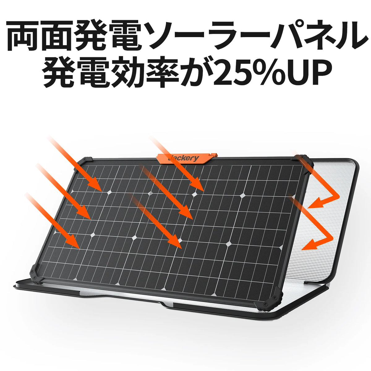 [While Supplies Last] Jackery Solar Generator 1000 Pro 80W Portable Power Station Solar Panel Kit